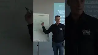 Как понять чего я хочу | Как определить свои цели