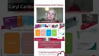 Nurse Webinars - Dapagliflozin and Heart Failure