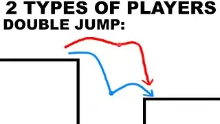 Memes Players Will Understand