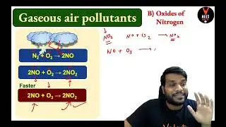Environmental Chemistry Class 11 By Arvind Arora
