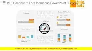KPI Dashboard For Operations Powerpoint Slide Images