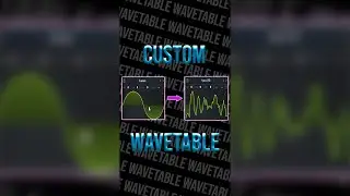 🔥Custom Serum Wavetables in 30 Seconds!🔥| FL Studio Tutorials