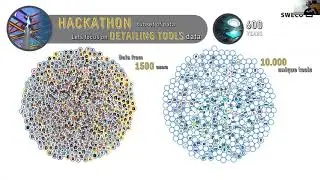 AECH Online v1: Team Data2Wisdom