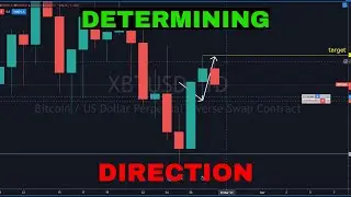 ✅3 WAYS TO FIND DIRECTION IN THE FOREX MARKET✅ #DayTradingFX #ForexMarkets