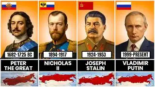 Timeline of Russian Rulers (1283–2026) – Famous Historical Events