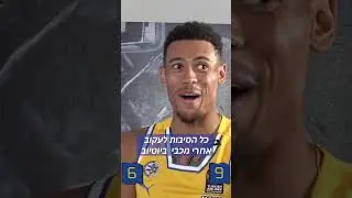 כל הסיבות לעקוב אחרי מכבי | Why you should subscribe to Maccabi's YouTube