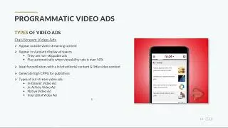 programmatic Video Ads