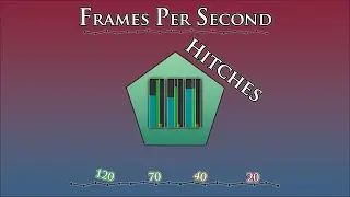 FPS Hitches Tool - Running a capture
