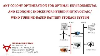 ACO FOR OPTIMAL ENVIRONMENTAL AND ECONOMIC INDICES FOR HYBRID PV WT BASED BATTERY STORAGE SYSTEM
