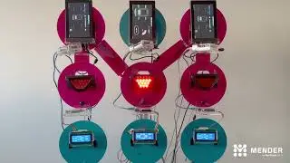 Open source, automotive-grade OTA | Mender