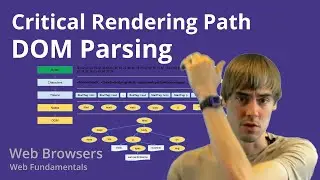 5.2 Web Browsers - Critical Rendering Path - DOM Parsing