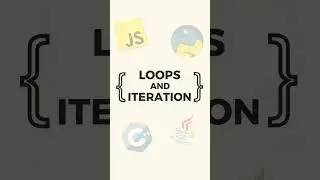 #12 Basics of Iteration and Loops in JavaScript