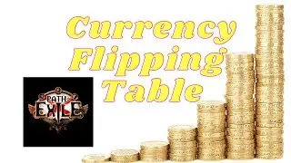 [PoE 3.14] Tool for easy Currency Flipping in Path of Exile