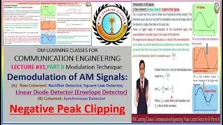 Negative Peak Clipping in Envelope Detector : Amplitude Modulation I Lect 31 I Comm. Engg I GATE
