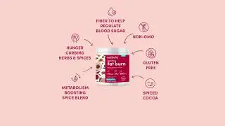 Introducing: NutriBullet Fat Burn