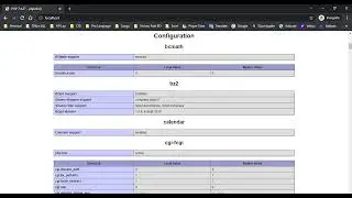 PHP Run in Docker Nginx image Create and run