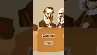 popular inventor name #shots