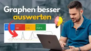 Graphenanalyse für Google Ads: So optimierst du deine Suchnetzwerkkampagnen