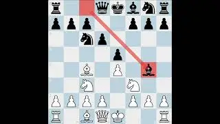 Các bẫy khai cuộc (Phần 1 tập 6: Italian Game)
