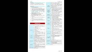 زتونة اسعافات أولية - Definitions & Types - صفحة 7 + 8 - د.منه حازم