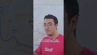 ❤️Хотите также про синдром Велленса?