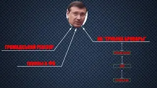 Кто монопольно владеет медиа в  Броварах?!
