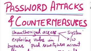Password Attacks and their Countermeasures | Password Attacks | Cyber Security Attacks