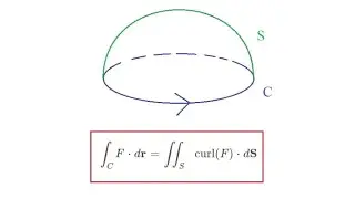 Stokes Theorem