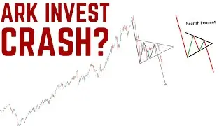 Will the ARK ETF CRASH the stock market?! | Market Gambler | Game of Trades