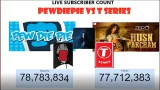 How to Live Stream the Subscribers Count with the OBS Studio