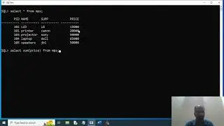 Aggregate Functions in SQL
