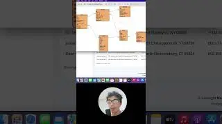 Belajar Membuat ERD - Design Database