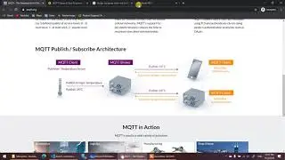 MQTT - Node Red