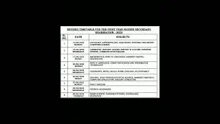 Timetable for the First Year Higher Secondary Examination 2022 | Plus one exam Timetable 2022.