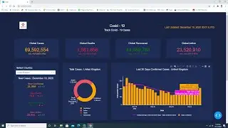 Create Dashboard with cards and KPIs indicators in Plotly Dash