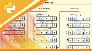Bubble Sort Algorithm in Python