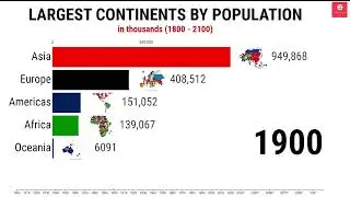 largest continent in the world by population (1800 - 2100) || biggest continent in the world 2022