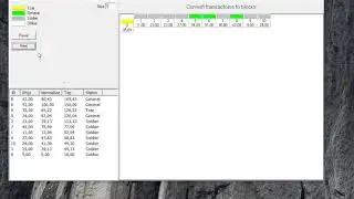 Relictum Pro Consensus Model PoT Proof of Tsar EN | Blockchain 5.0 Of the Latest Generation