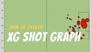 How to Create Expected Goals Graph in Python