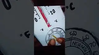 How to make a thermometer (science project) 
