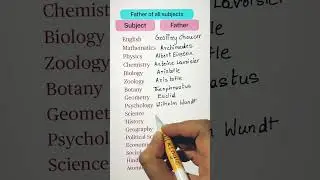 Father of all subjects। #father #trending #gs