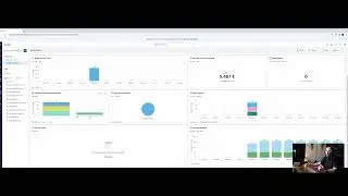 03 Pipedrive | Insights