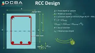 Lec 01 - RCC Design | Civil Engineering | Introduction