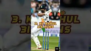 Most Runs In India vs England ( test Series 2021-2022 ) 