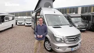 Grand Canyon S Review