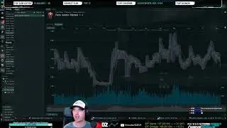 How to find good trade items in Eve Online  - Quick guide - Oz live clip
