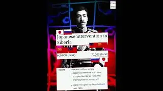 #гражданскаявойна #интервенция #гражданскаявойнавроссии #россия #ленин #большевики #война
