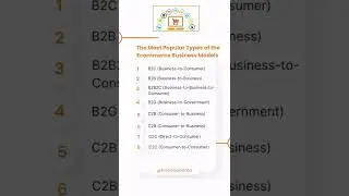 The most popular types of the ecommerce business models