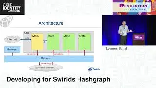 Architecture of Hashgraph03