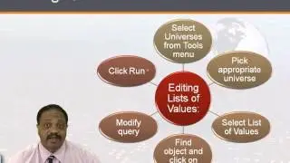 Learn Custom Queries from the Business Objects Report Writing course from GogoTraining